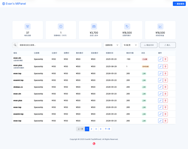MiPanel域名资产盈亏管理工具-NameSeek论坛