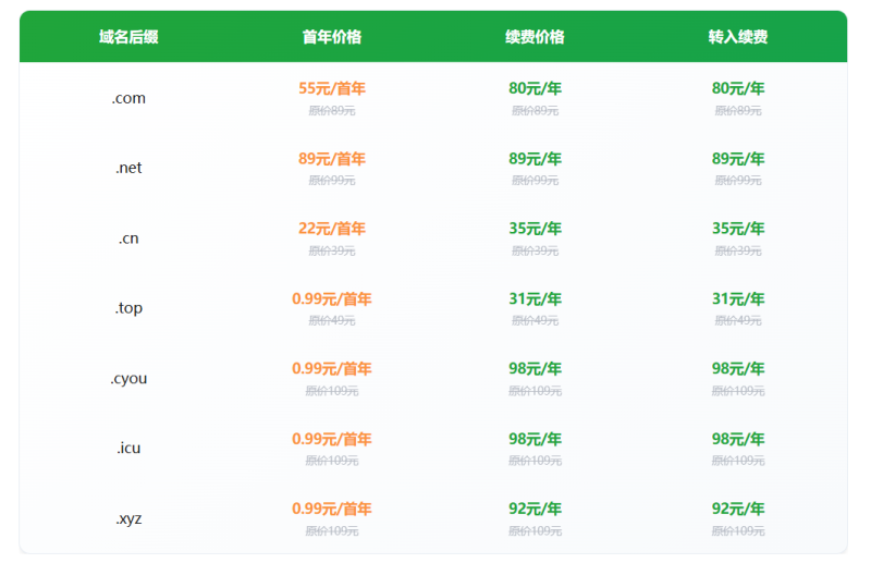 堡塔域名注册重磅上线！一站式搞定建站访问-NameSeek论坛