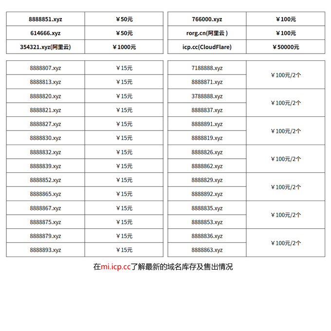 8888851.xyz数字域名50元出售-NameSeek论坛